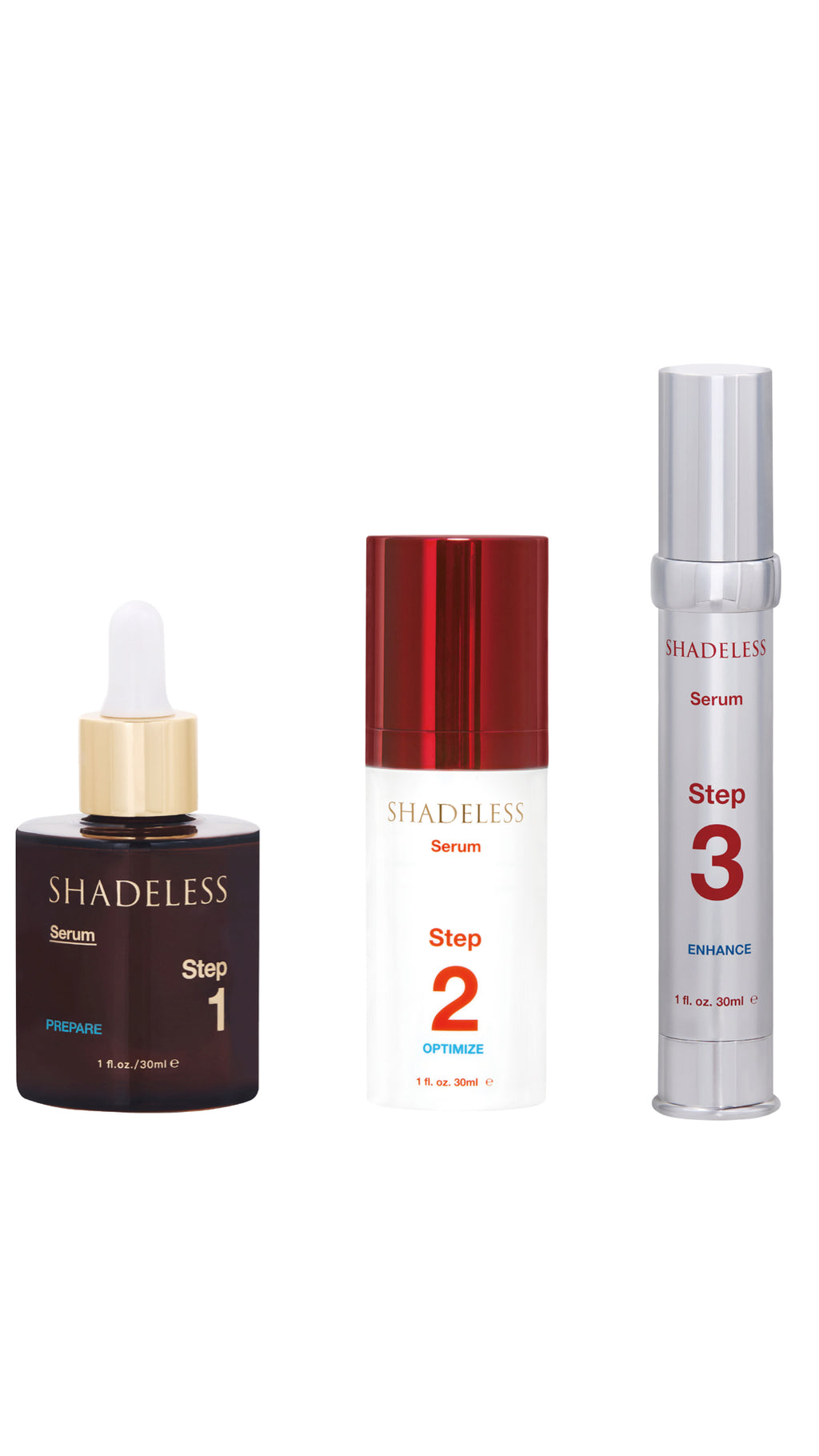3-Steps Serum Set